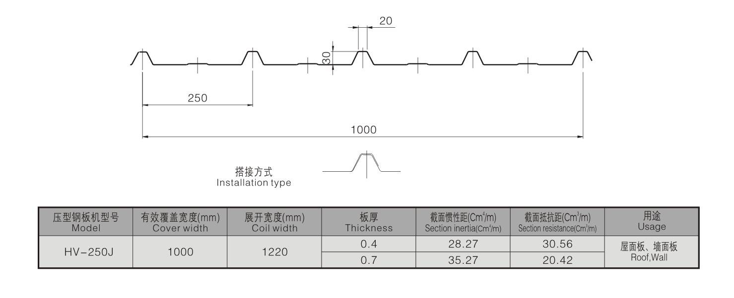 HV-250J HV-250J