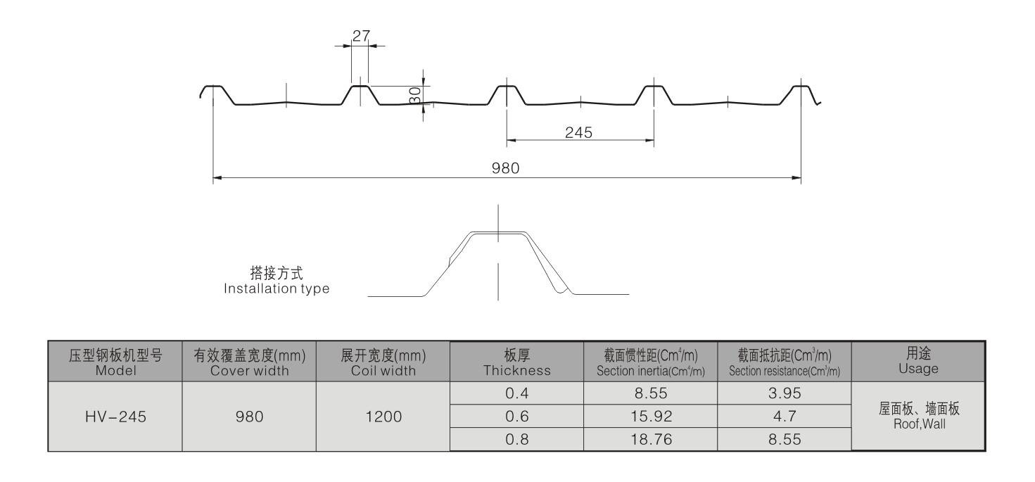 HV-245 HV-245