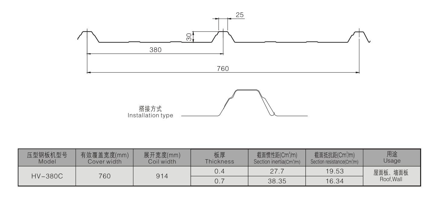 HV-380C HV-380C