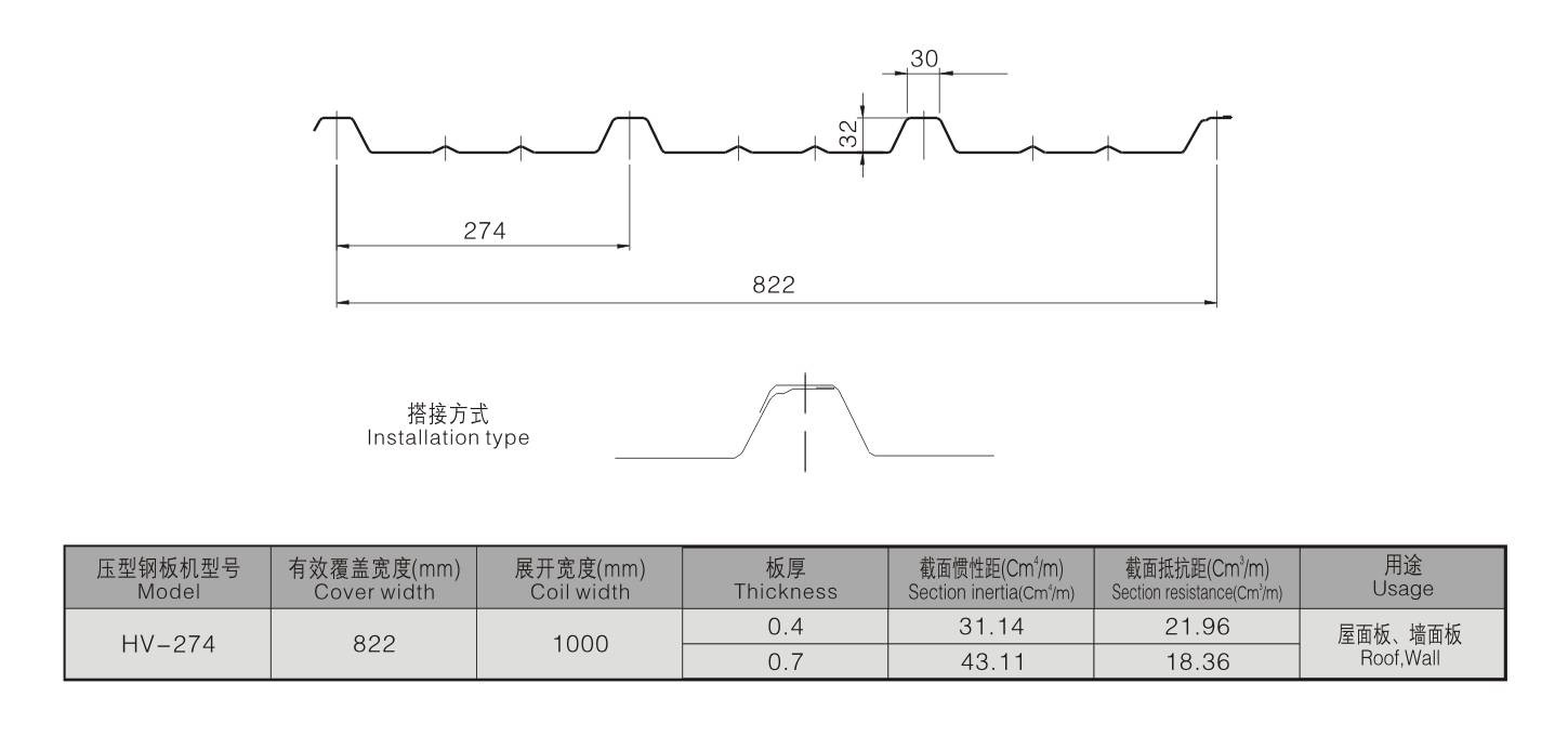 HV-274 HV-274