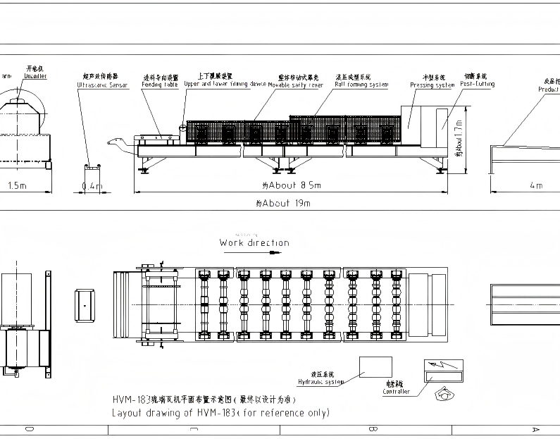 R Panel Machine R Panel Machine