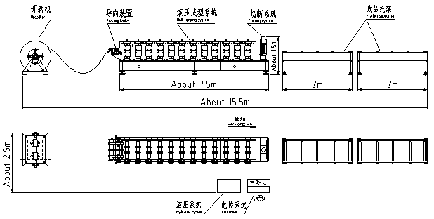 Silo Frame Roll Forming Machine Silo Frame Roll Forming Machine